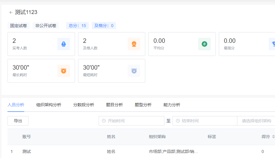 招聘笔试系统自动阅卷分析功能