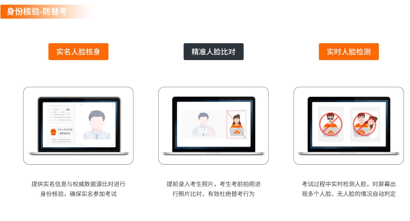 轻速云大型校招笔试系统人脸核验功能
