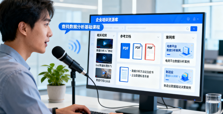 在线培训系统