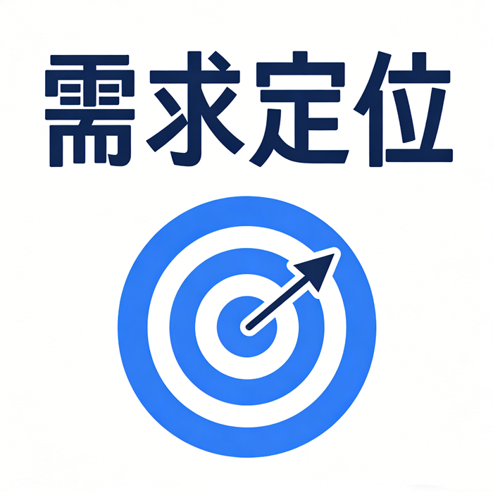 在线培训平台需求