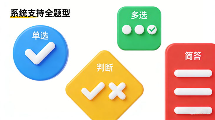 线上考试系统题型