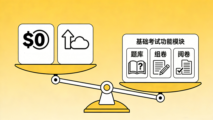 免费线上考试平台