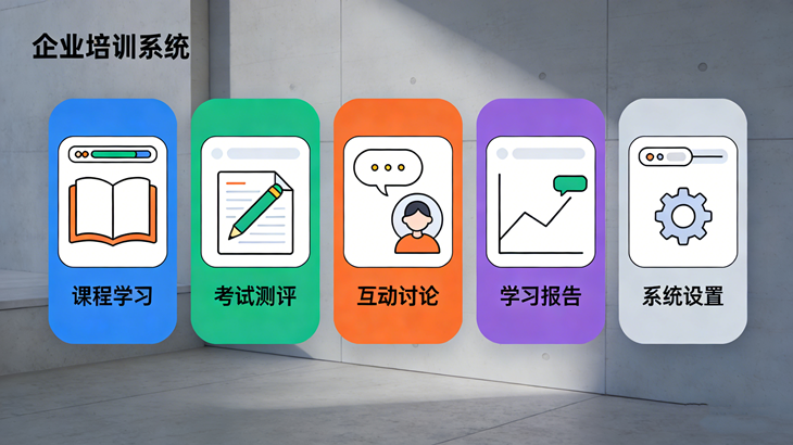 企业培训系统