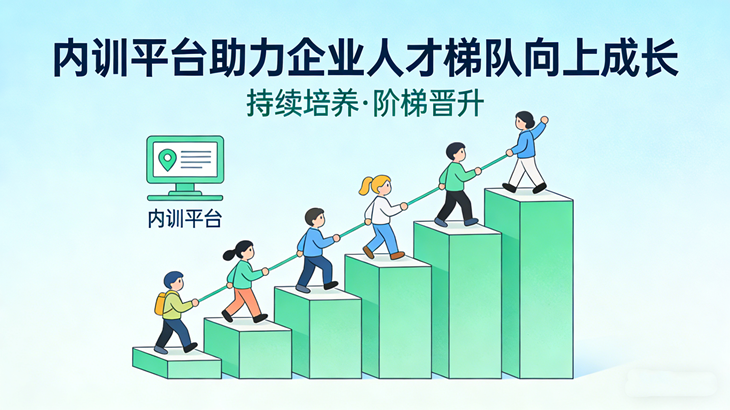 企业内训平台