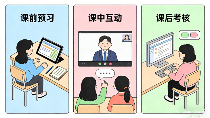 直播培训平台