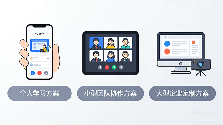 直播培训平台