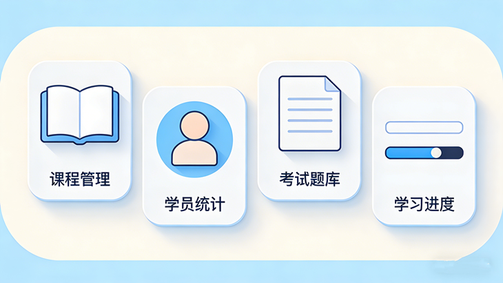 企业培训系统排名