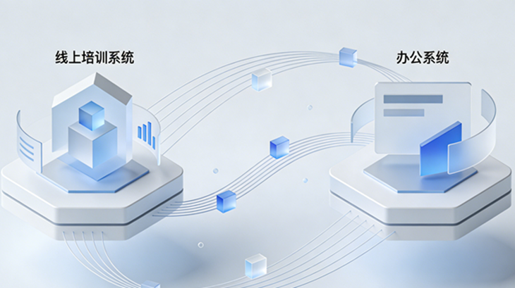 线上培训系统