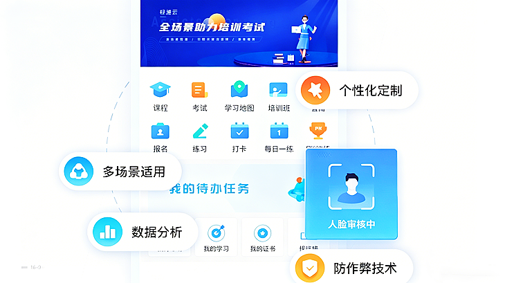 培训考试系统